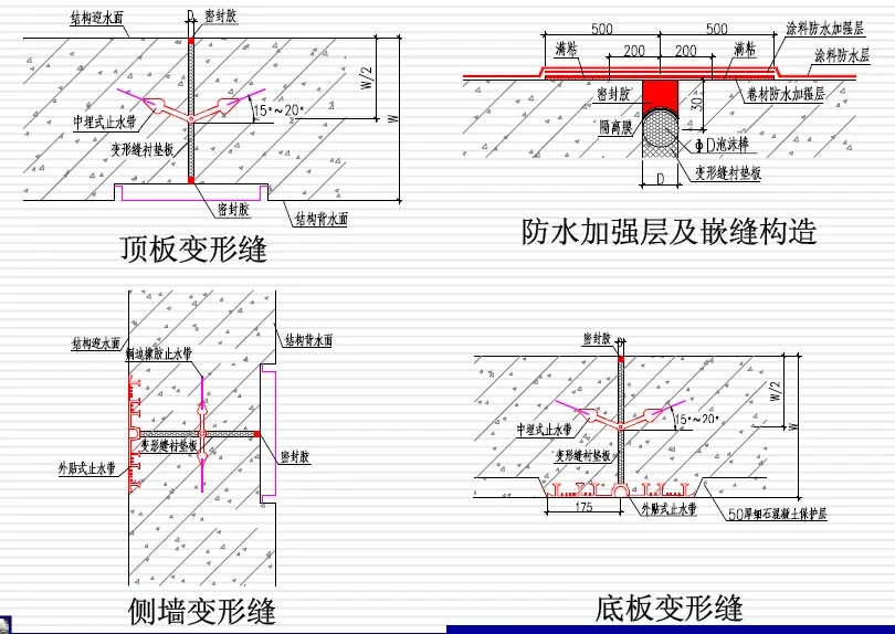 汶上变形缝防水